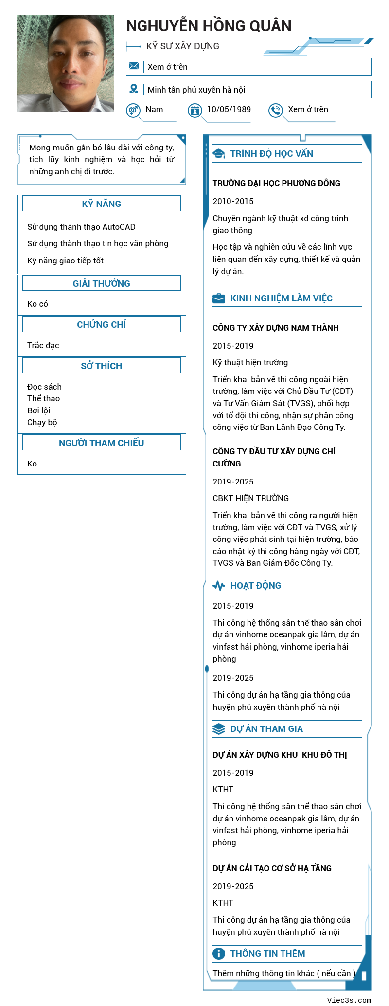 CV ứng viên