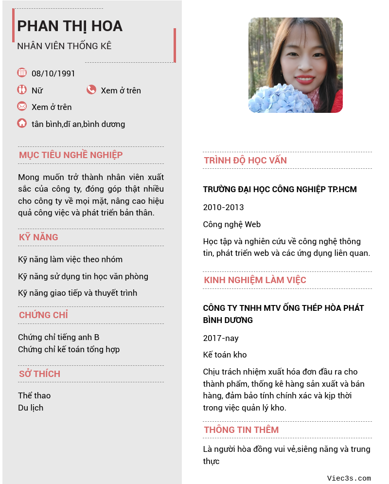CV ứng viên