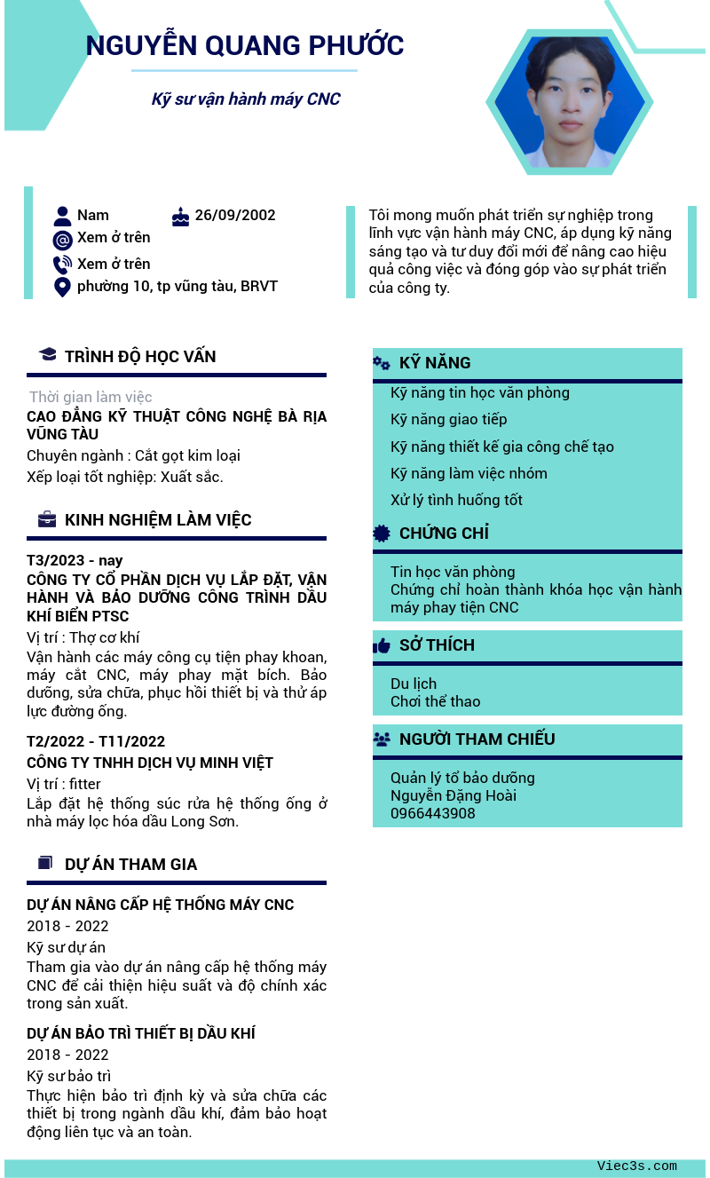 CV ứng viên