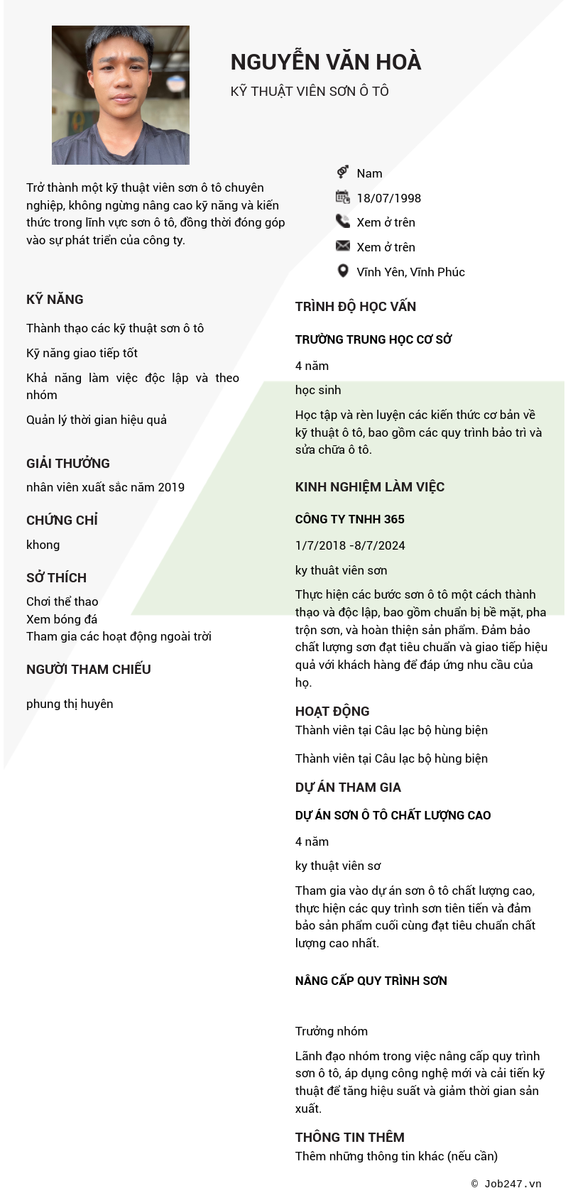 CV ứng viên