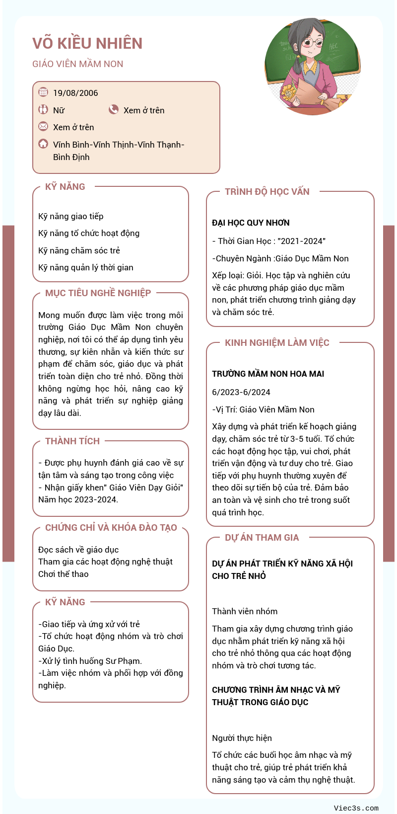 CV ứng viên