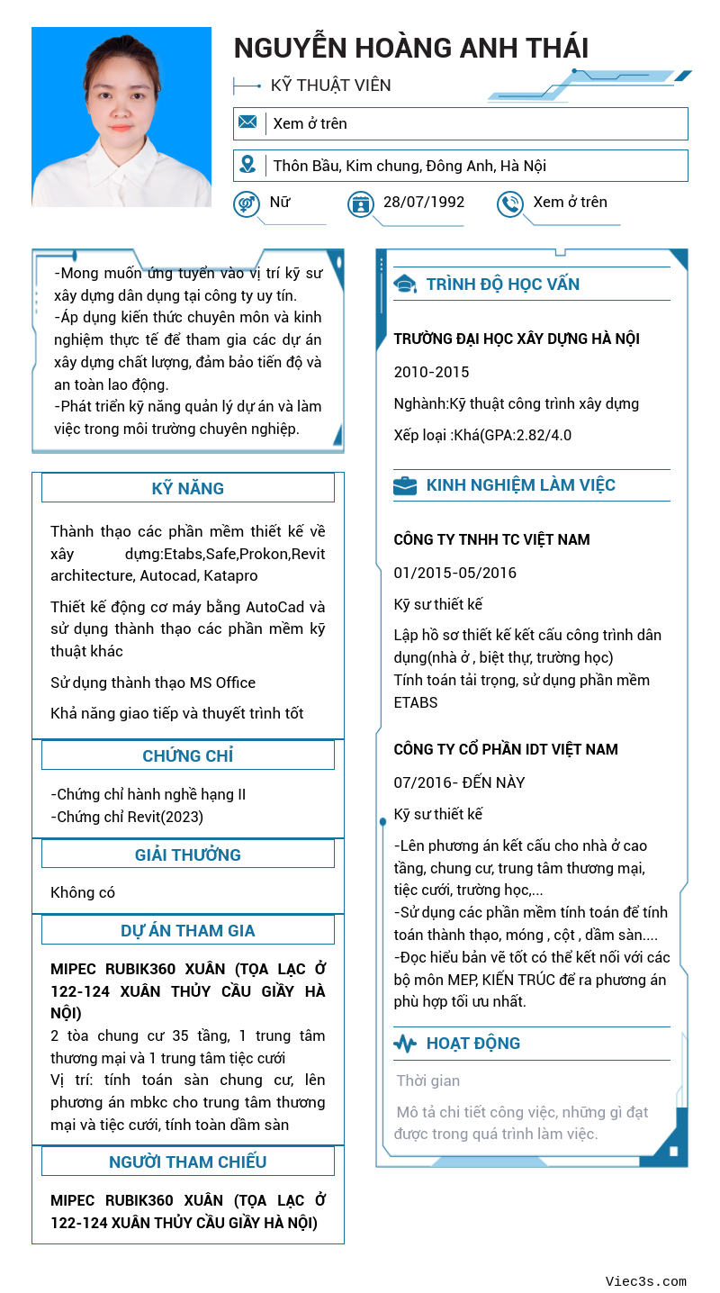 CV ứng viên