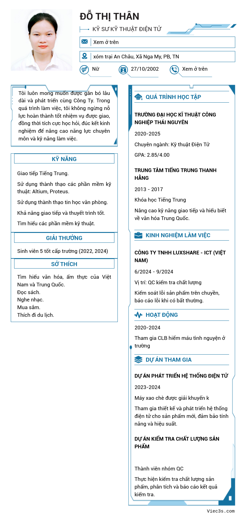 CV ứng viên