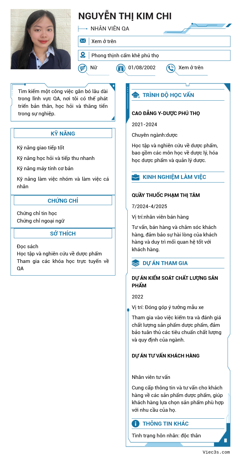 CV ứng viên