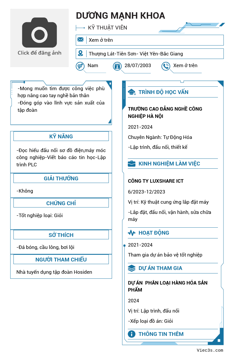 CV ứng viên