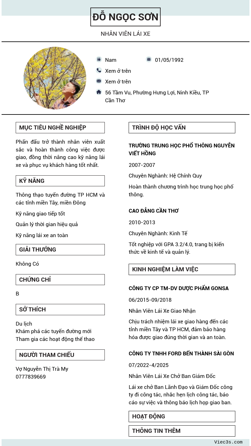 CV ứng viên