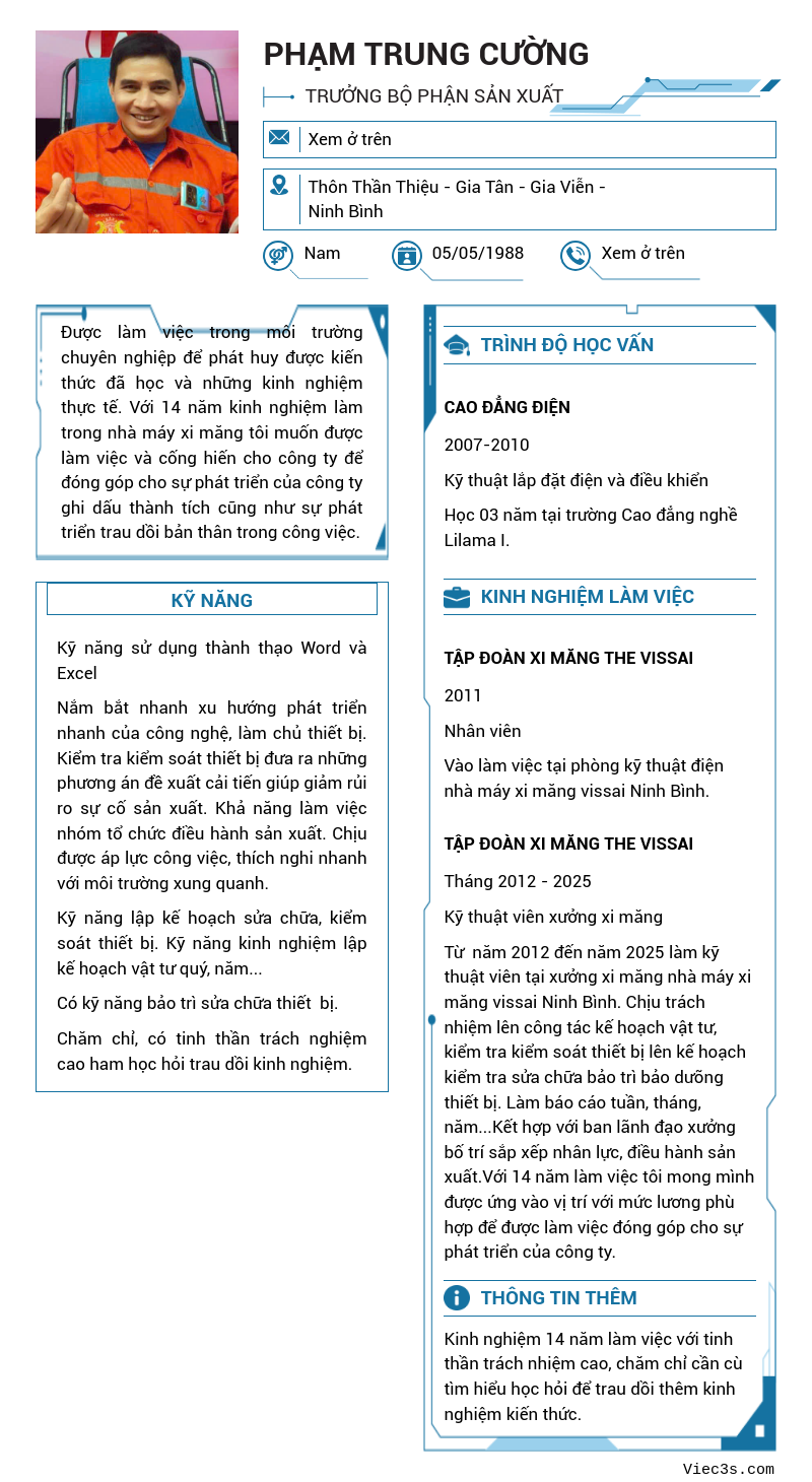 CV ứng viên