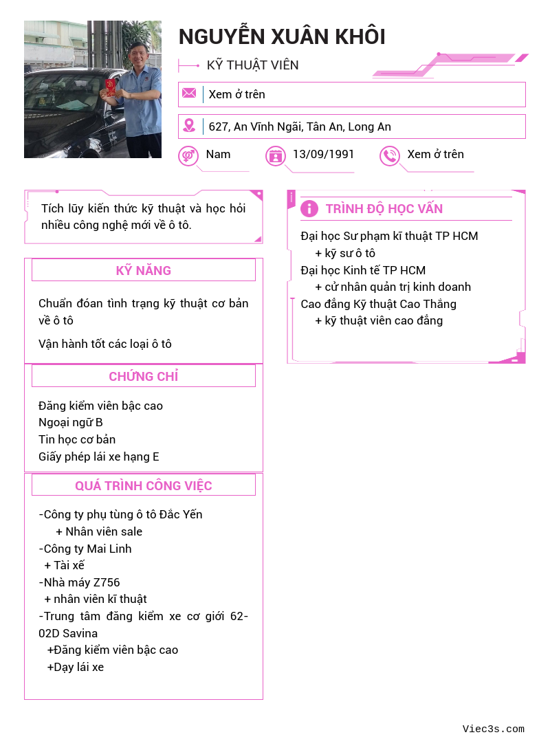 CV ứng viên