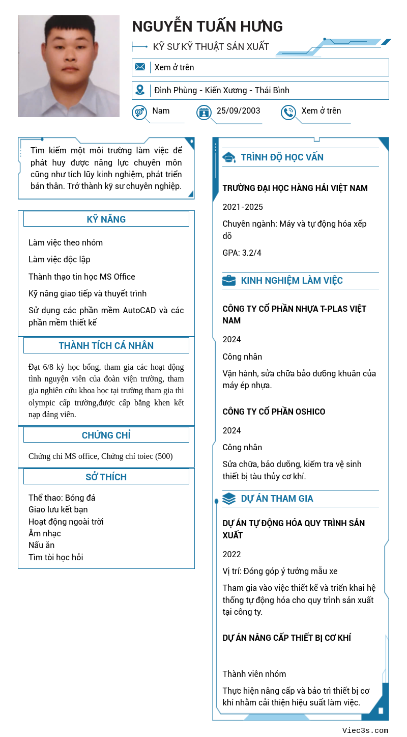 CV ứng viên