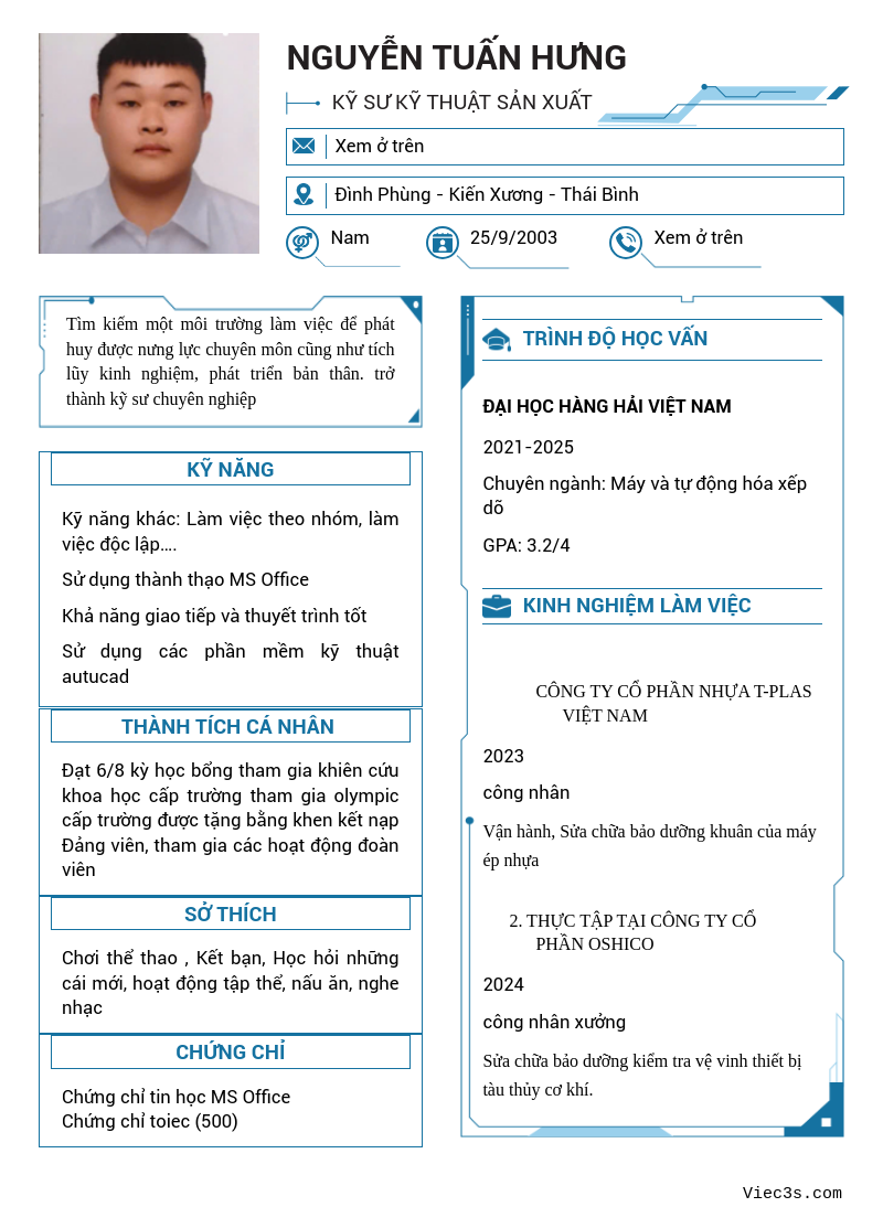 CV ứng viên