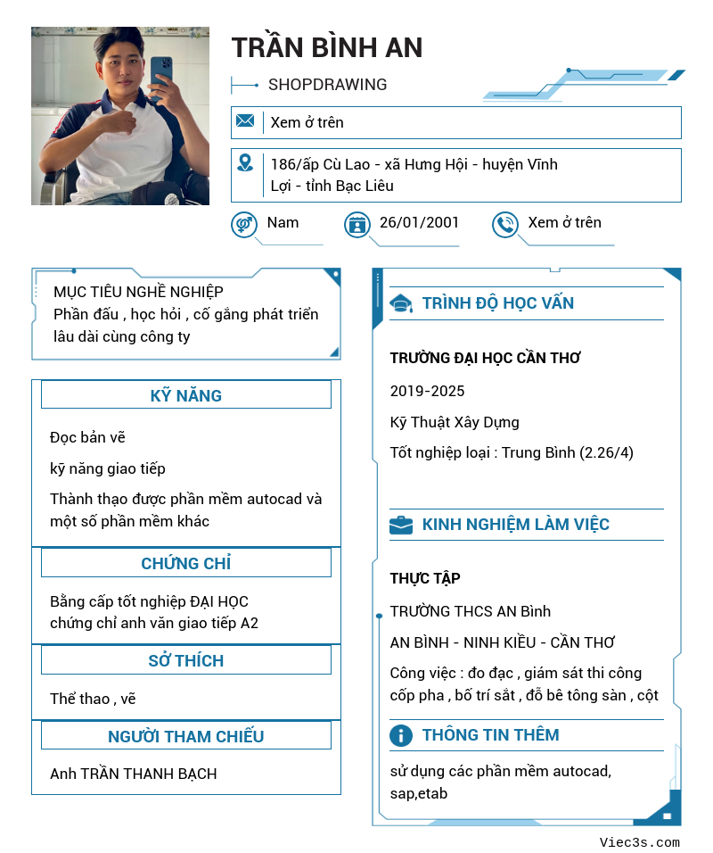 CV ứng viên