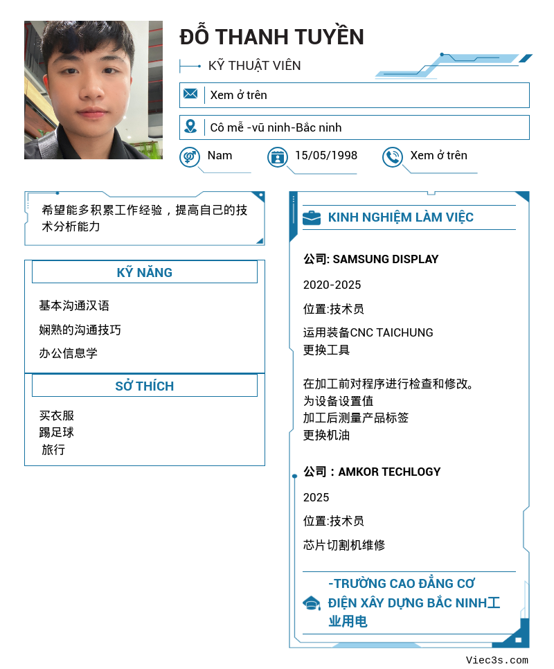CV ứng viên