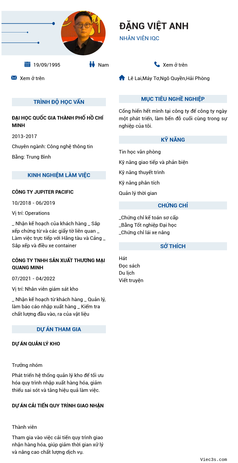 CV ứng viên