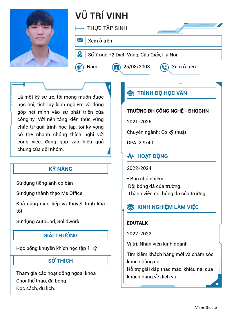 CV ứng viên