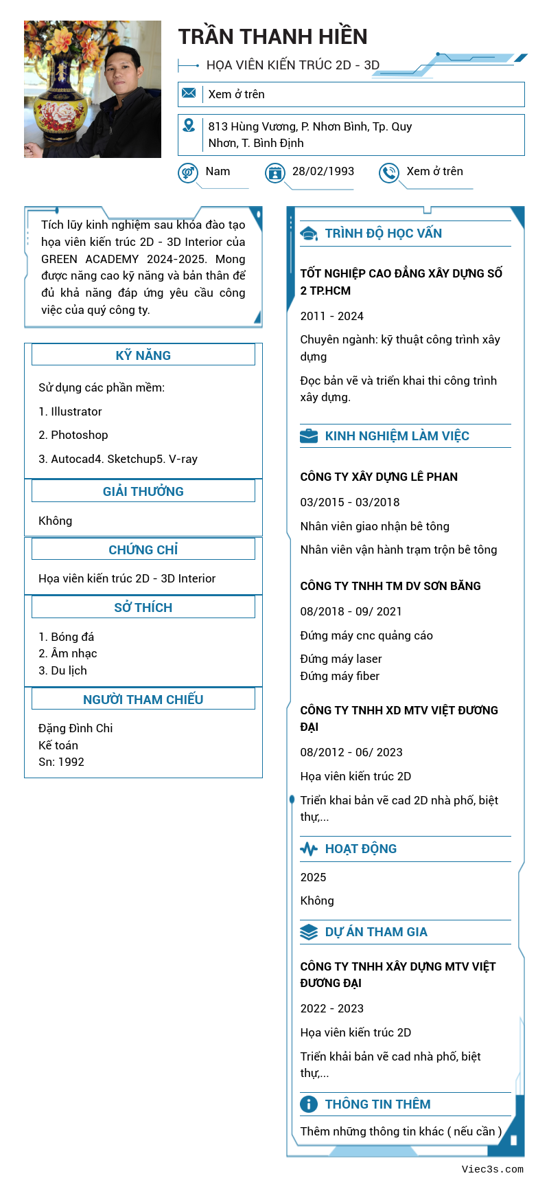 CV ứng viên