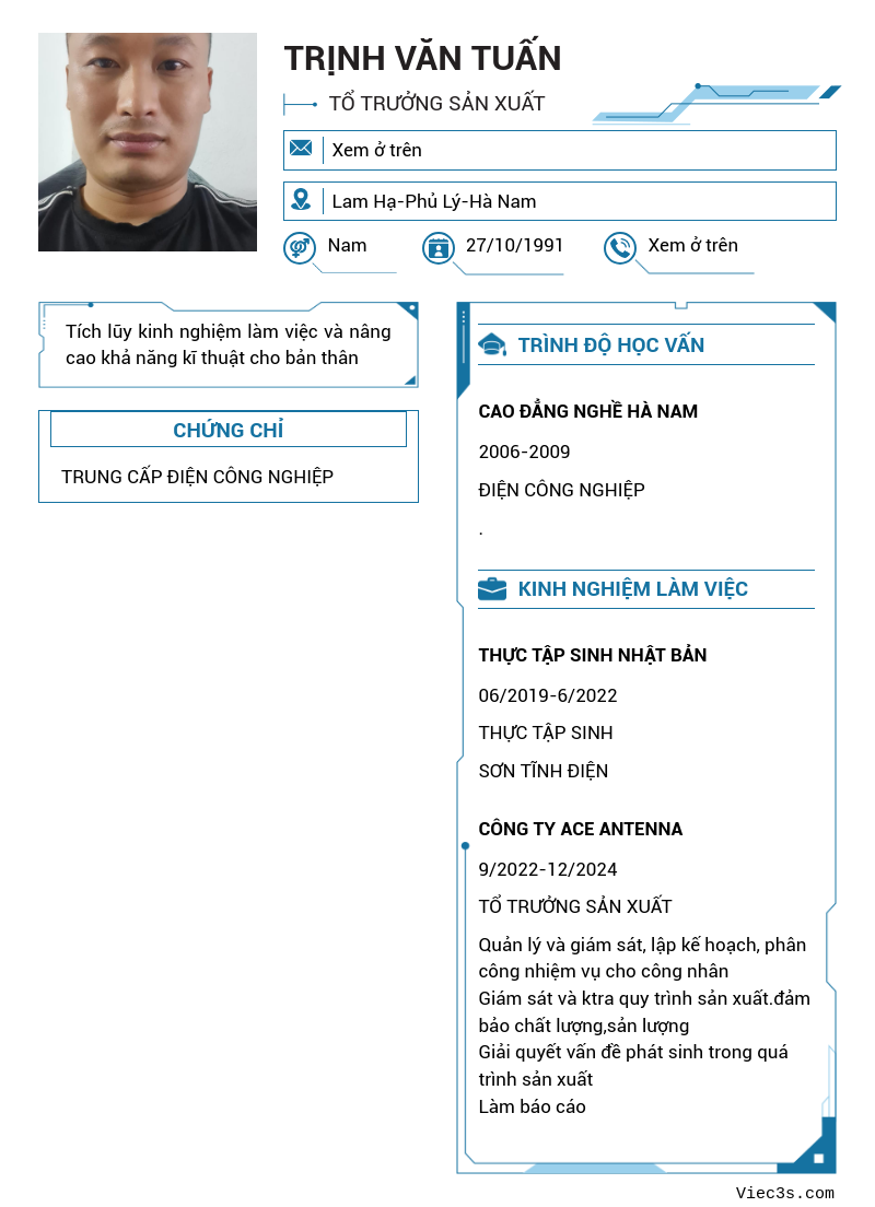 CV ứng viên