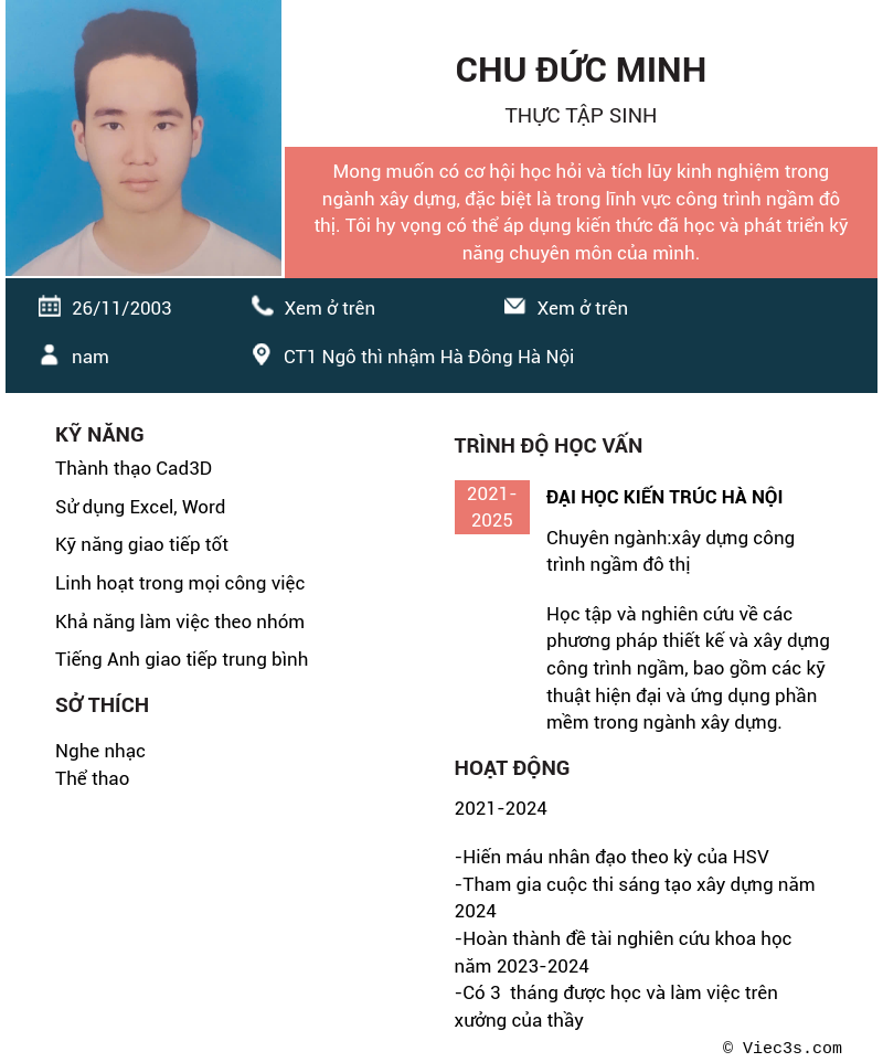CV ứng viên