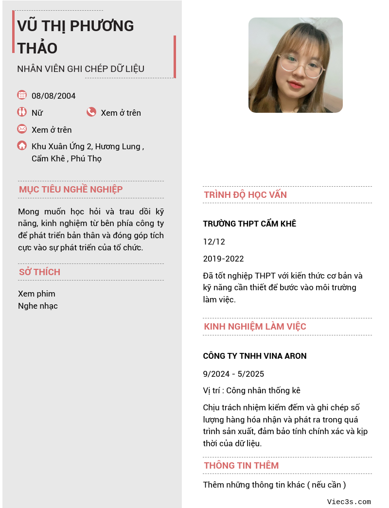 CV ứng viên