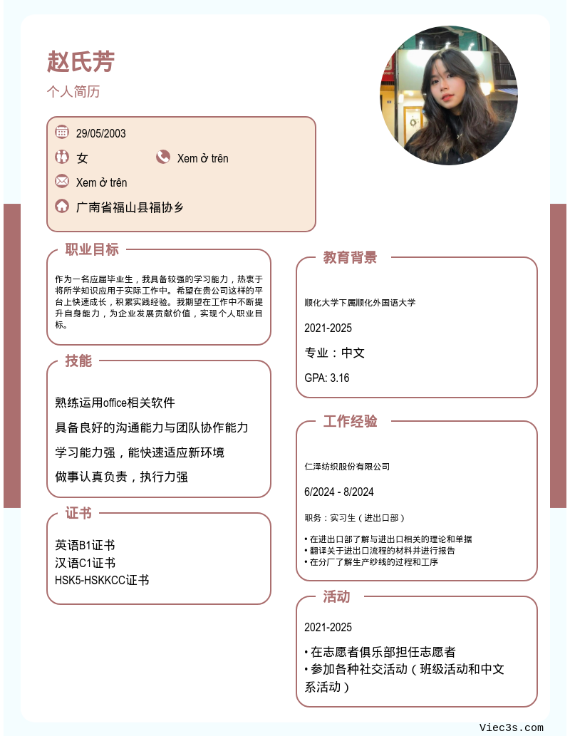 CV ứng viên