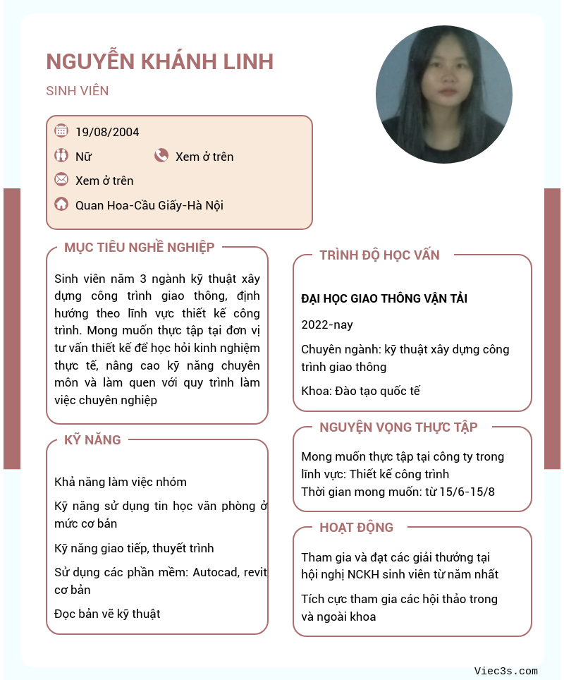 CV ứng viên