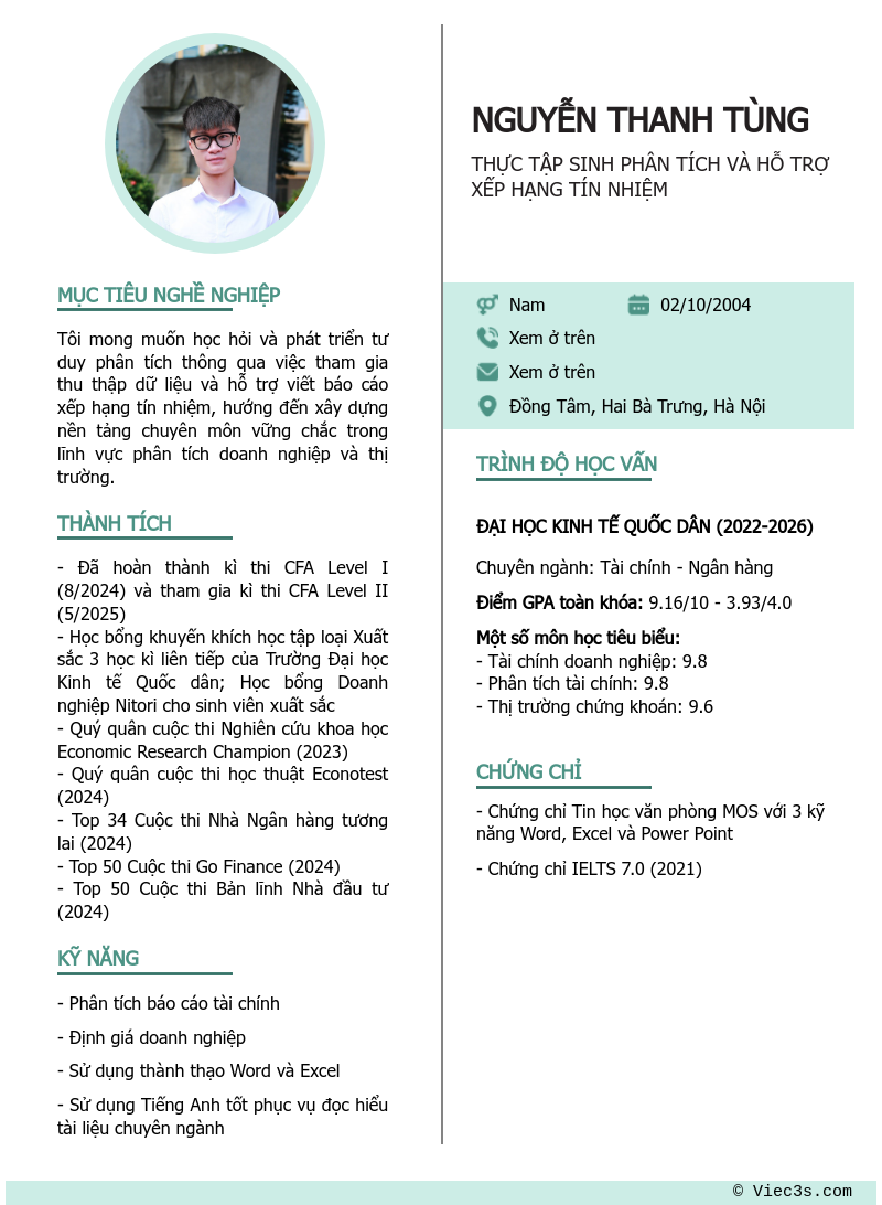 CV ứng viên