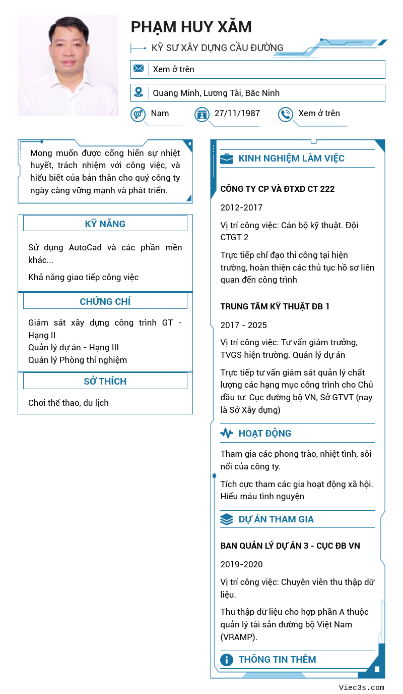 CV ứng viên