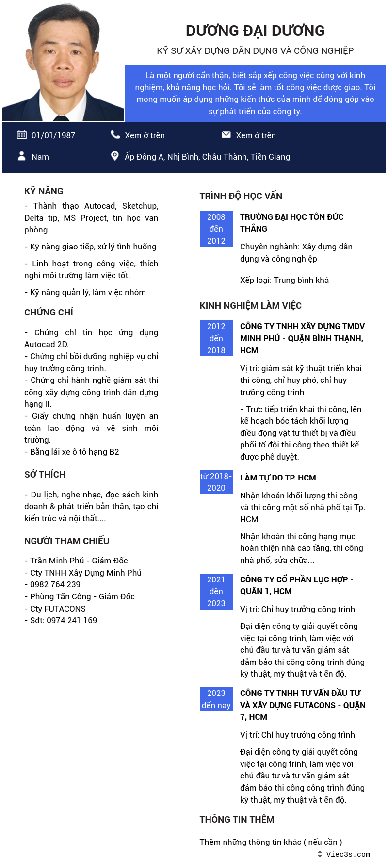 CV ứng viên