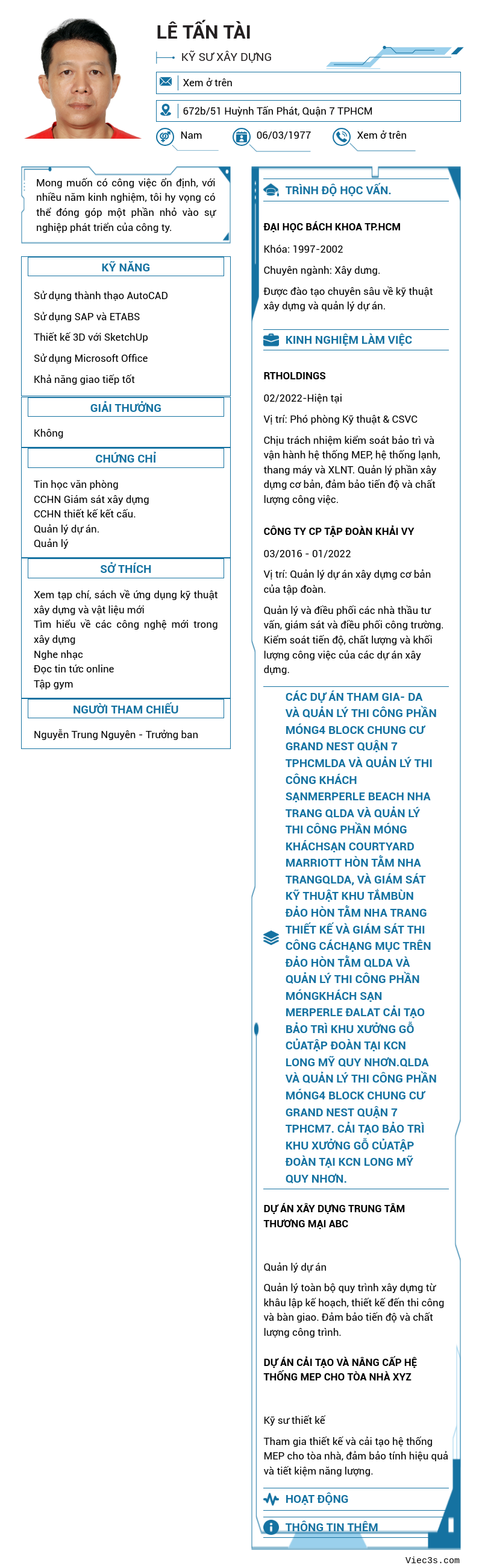 CV ứng viên
