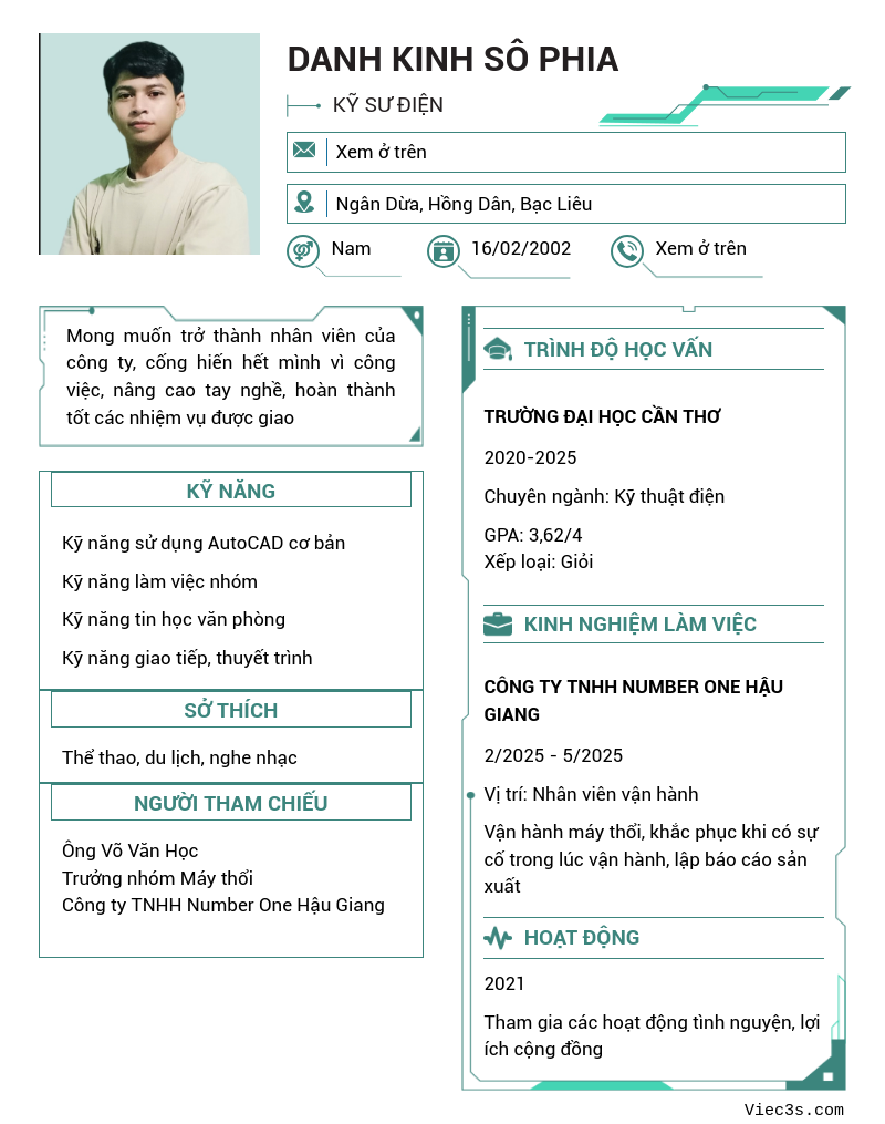CV ứng viên