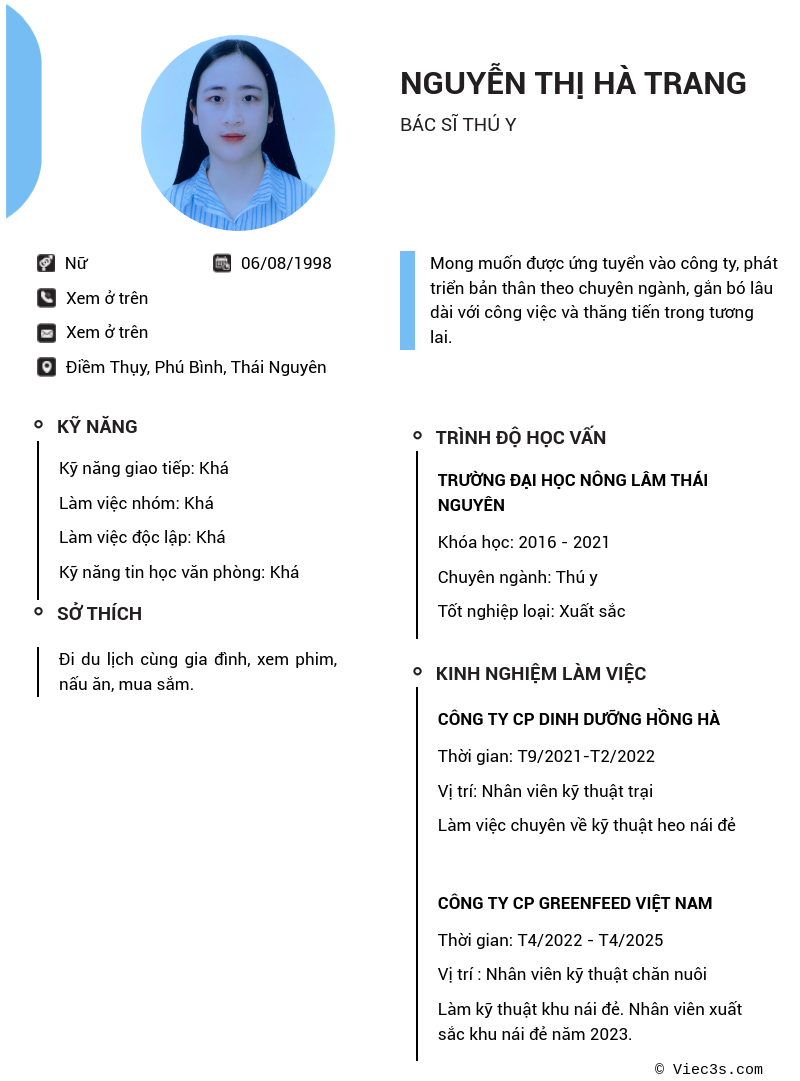 CV ứng viên