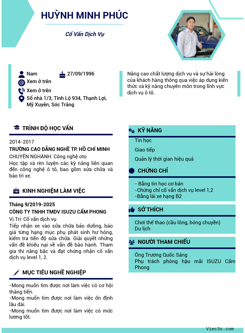 CV ứng viên