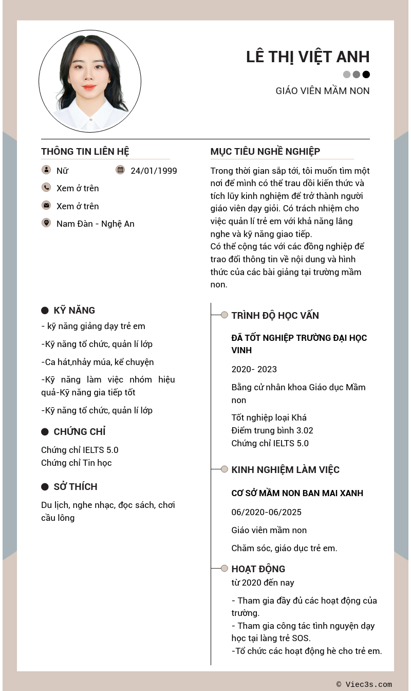 CV ứng viên