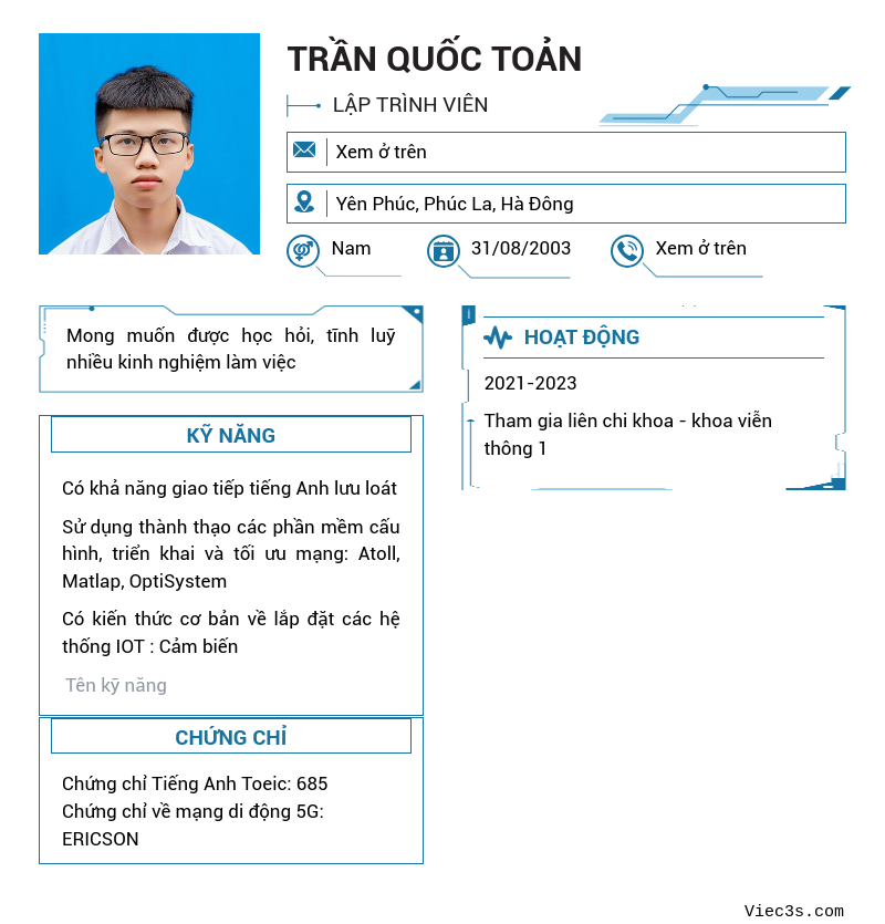 CV ứng viên