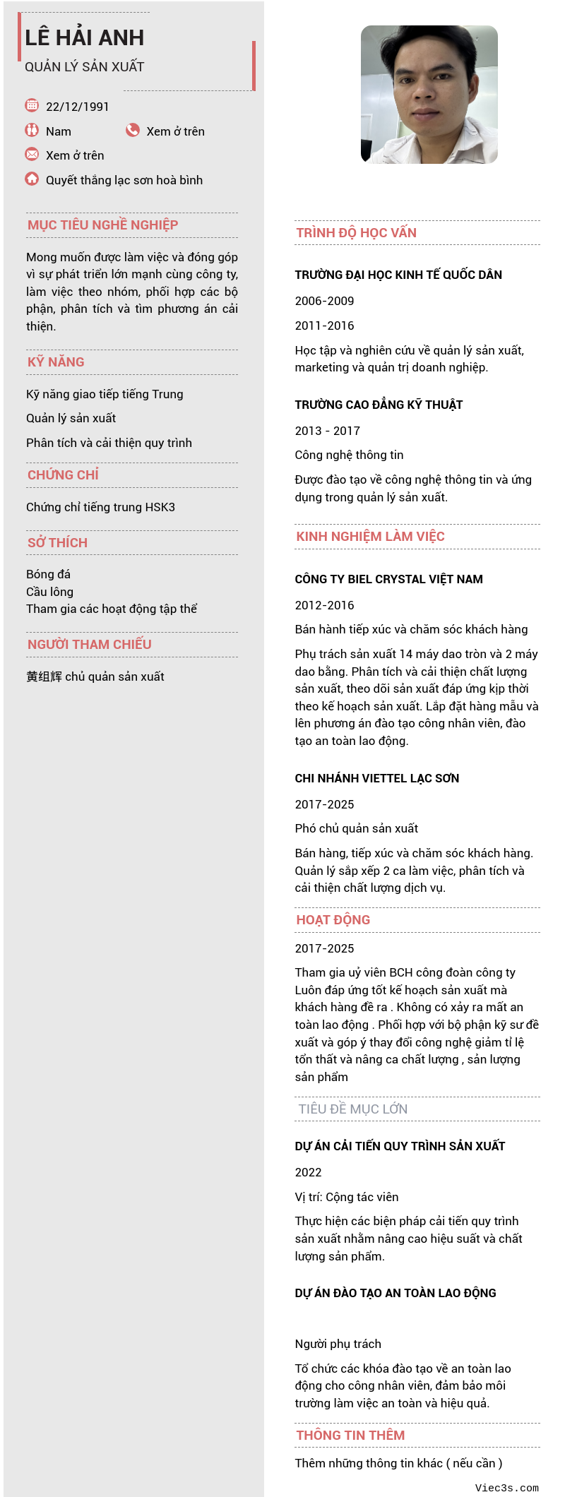 CV ứng viên
