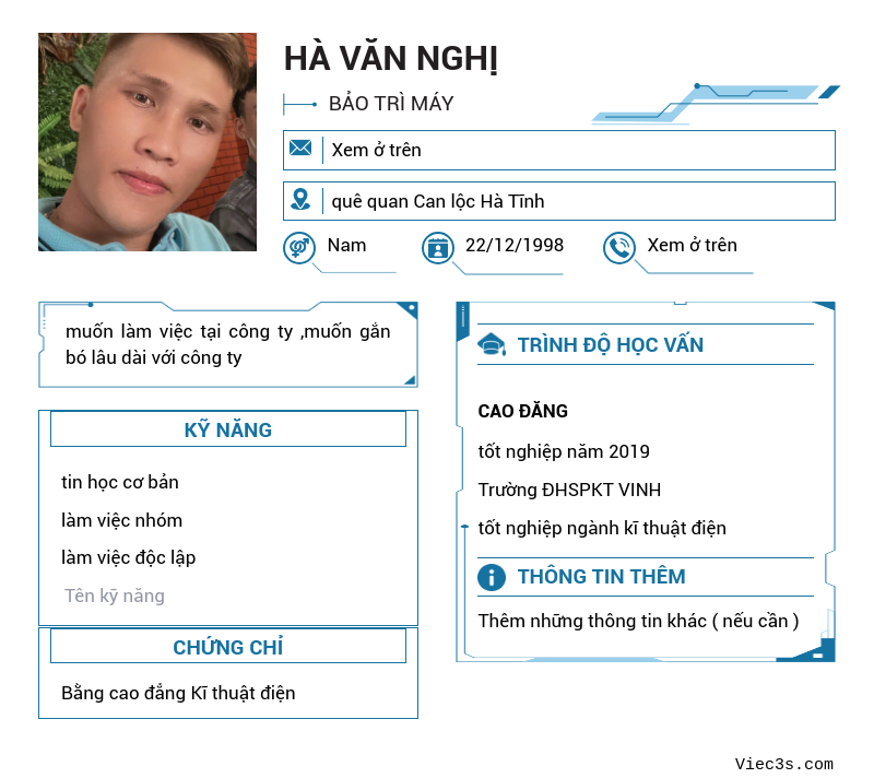 CV ứng viên