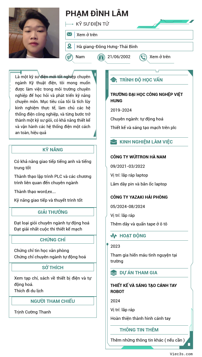 CV ứng viên