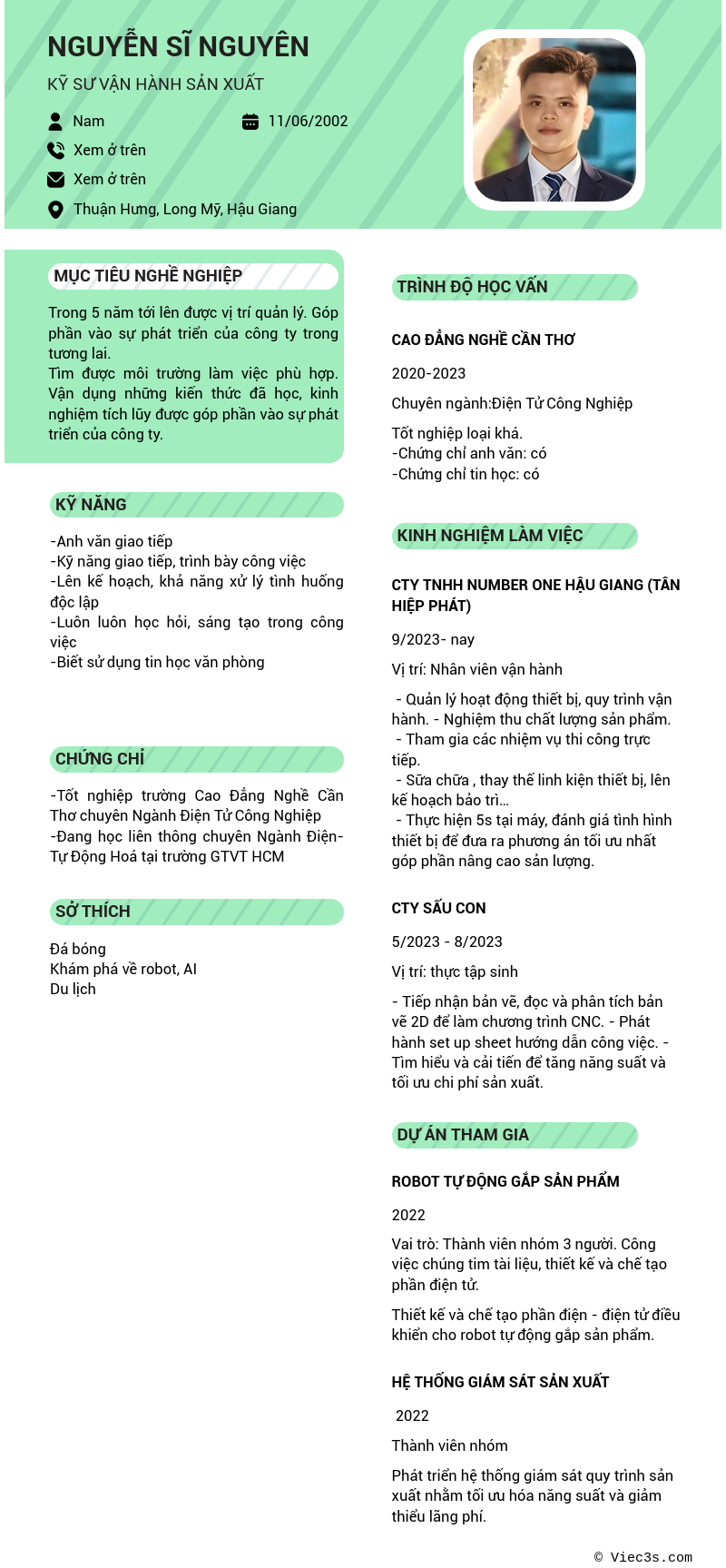 CV ứng viên