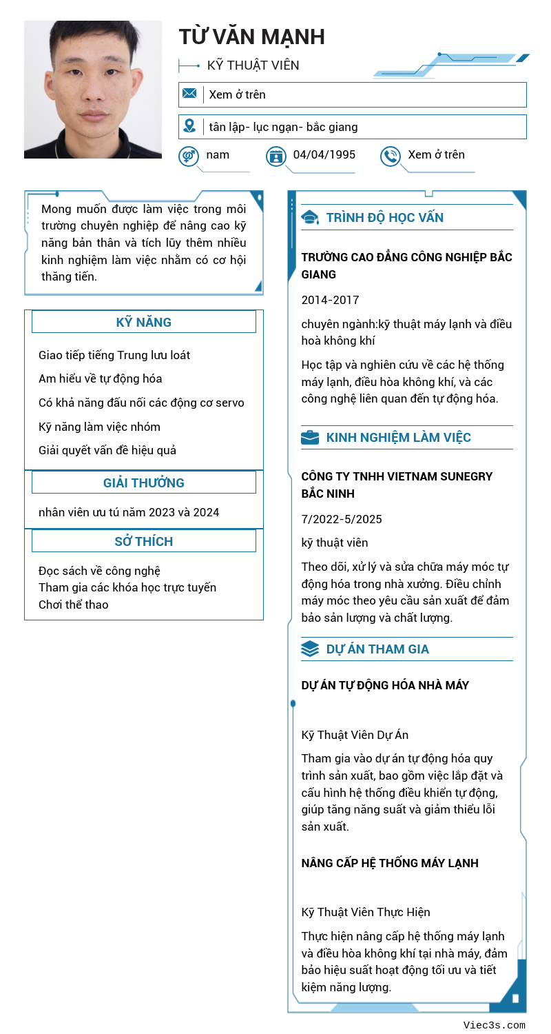 CV ứng viên