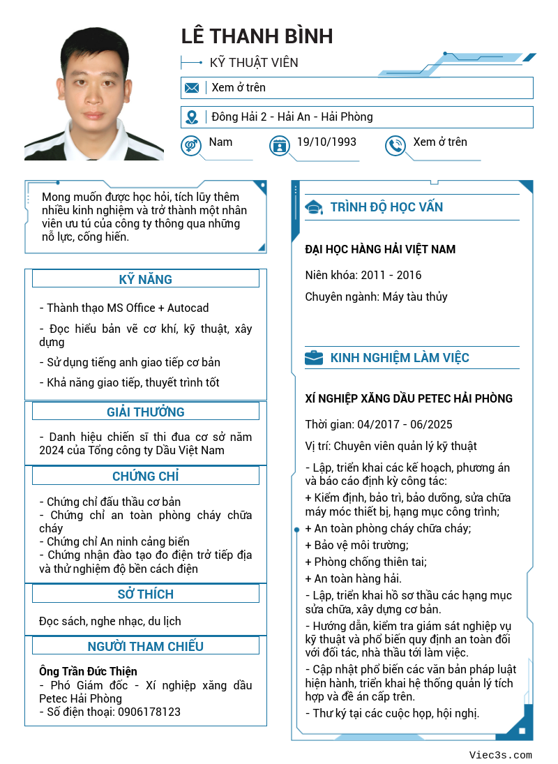 CV ứng viên