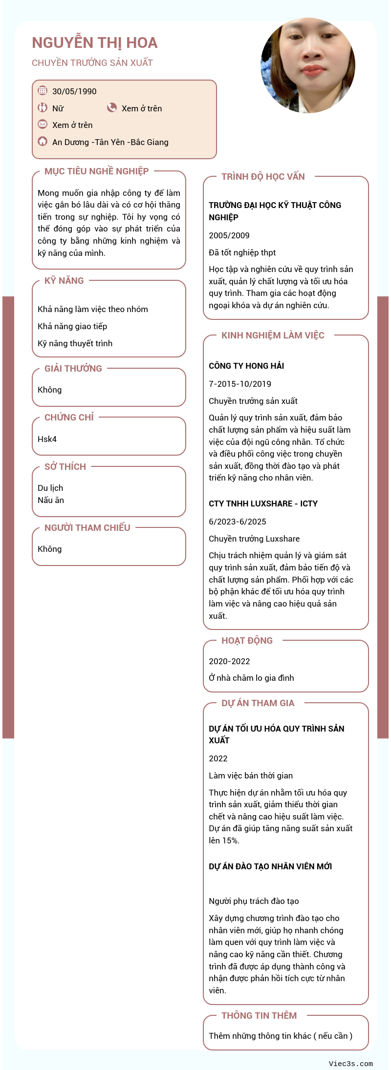 CV ứng viên