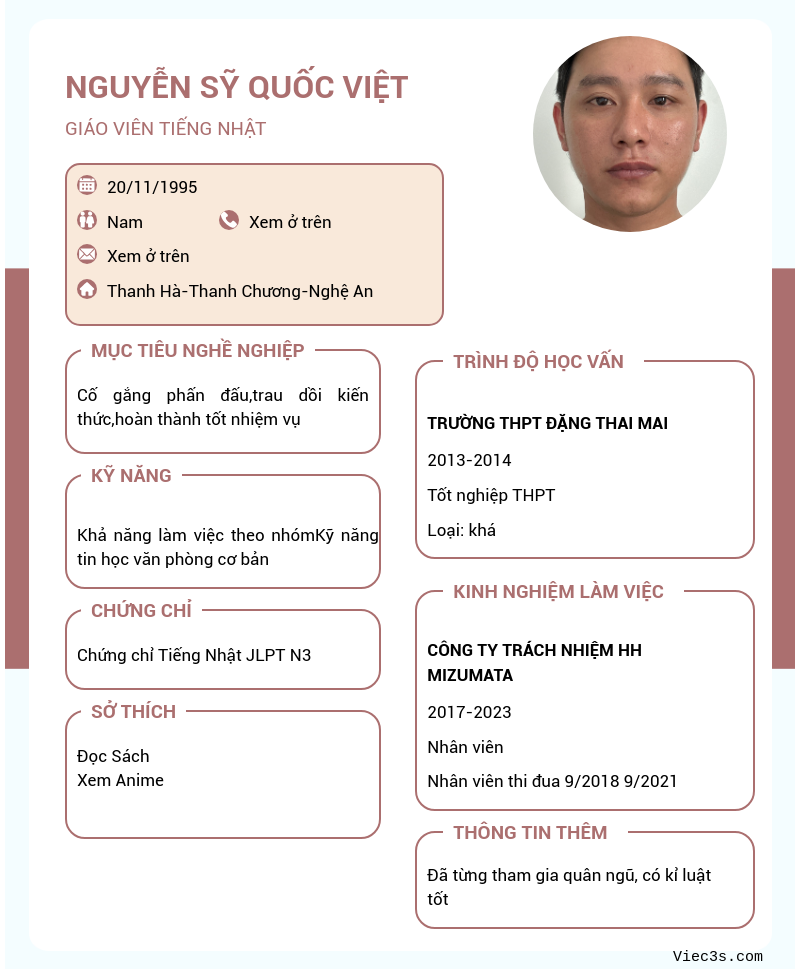 CV ứng viên