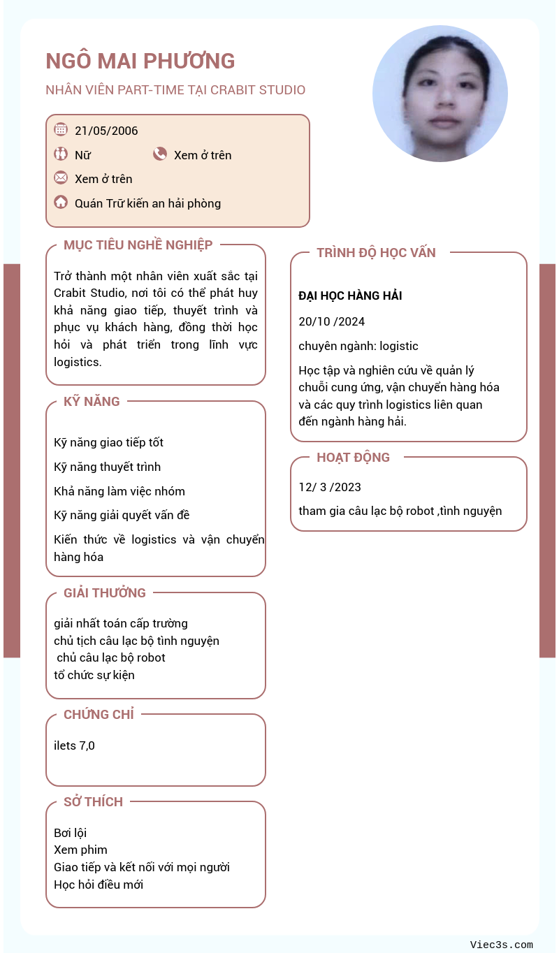 CV ứng viên
