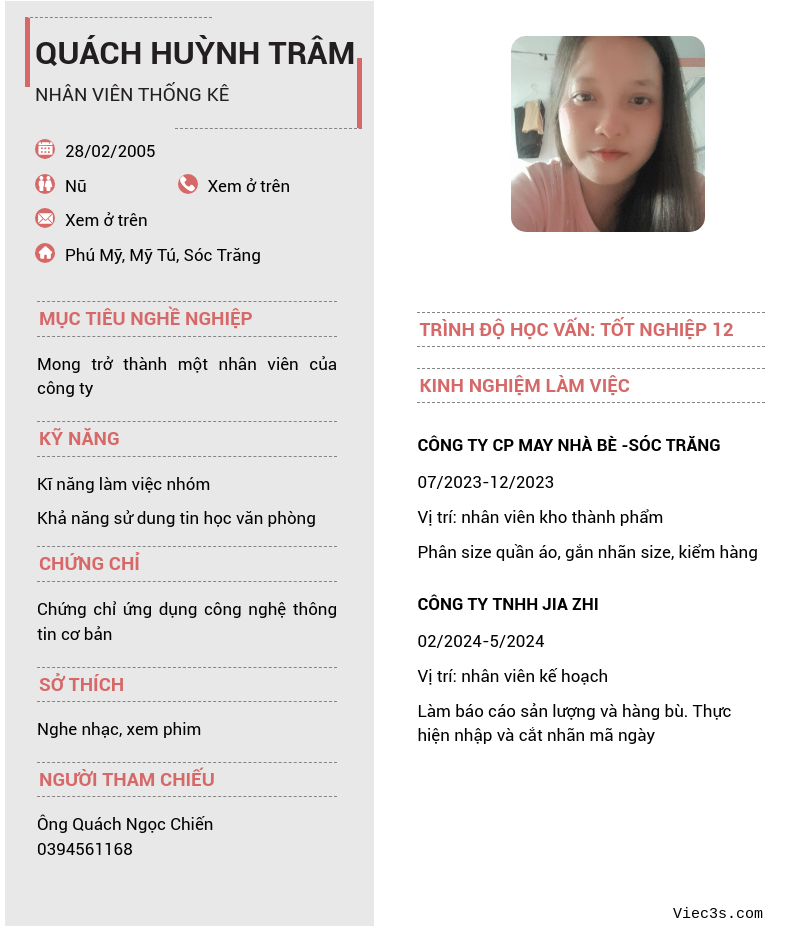 CV ứng viên