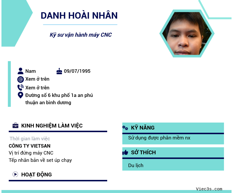 CV ứng viên
