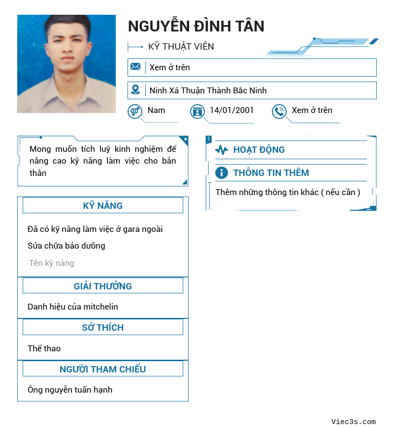 CV ứng viên