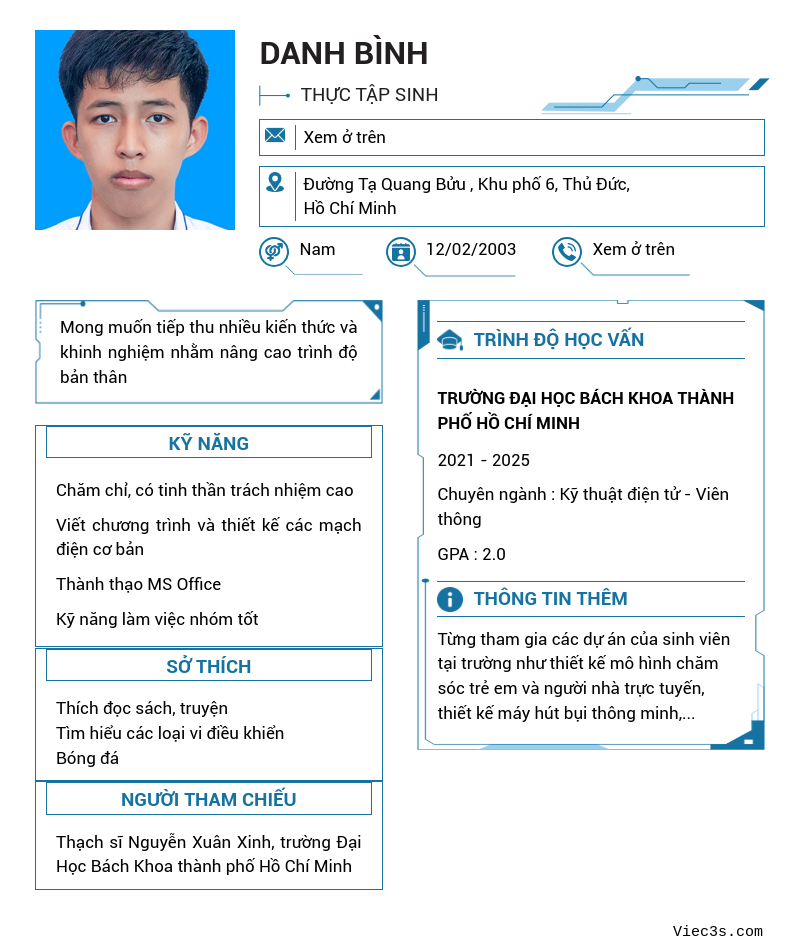 CV ứng viên