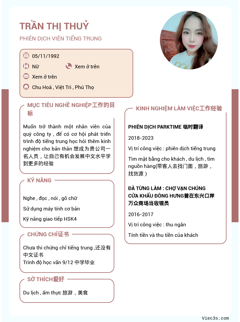 CV ứng viên