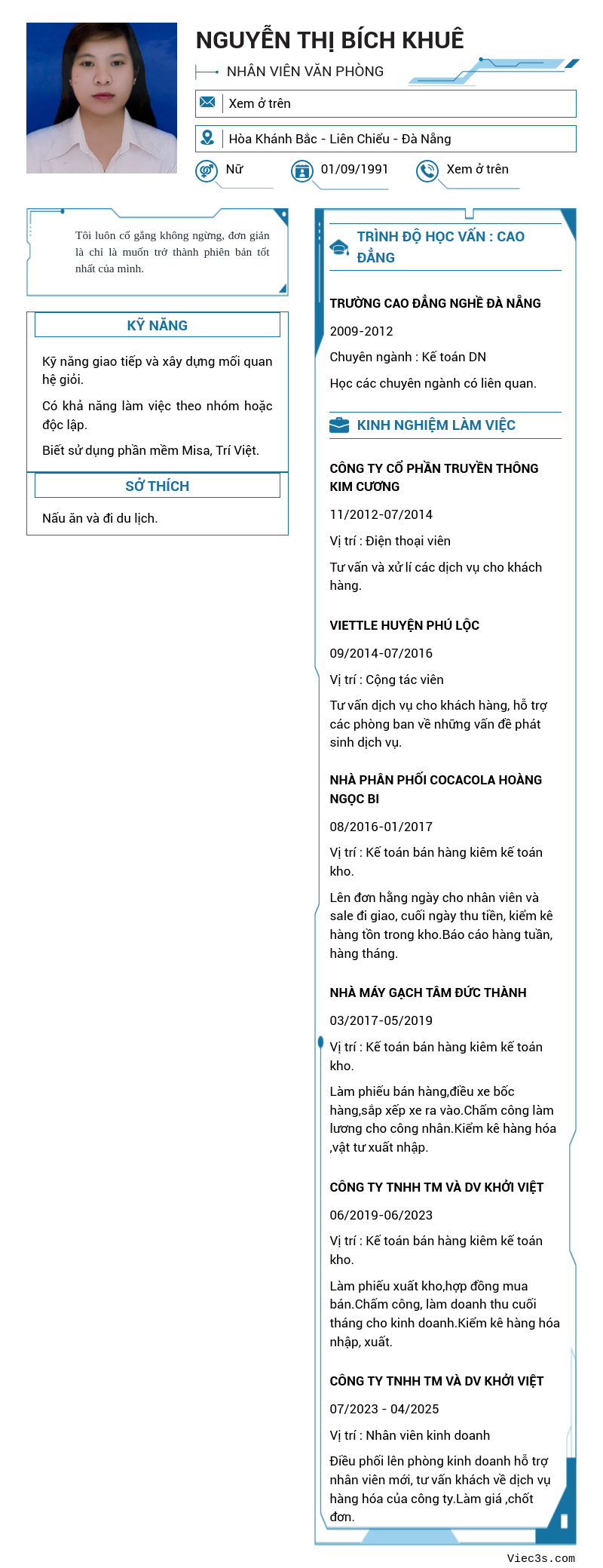 CV ứng viên