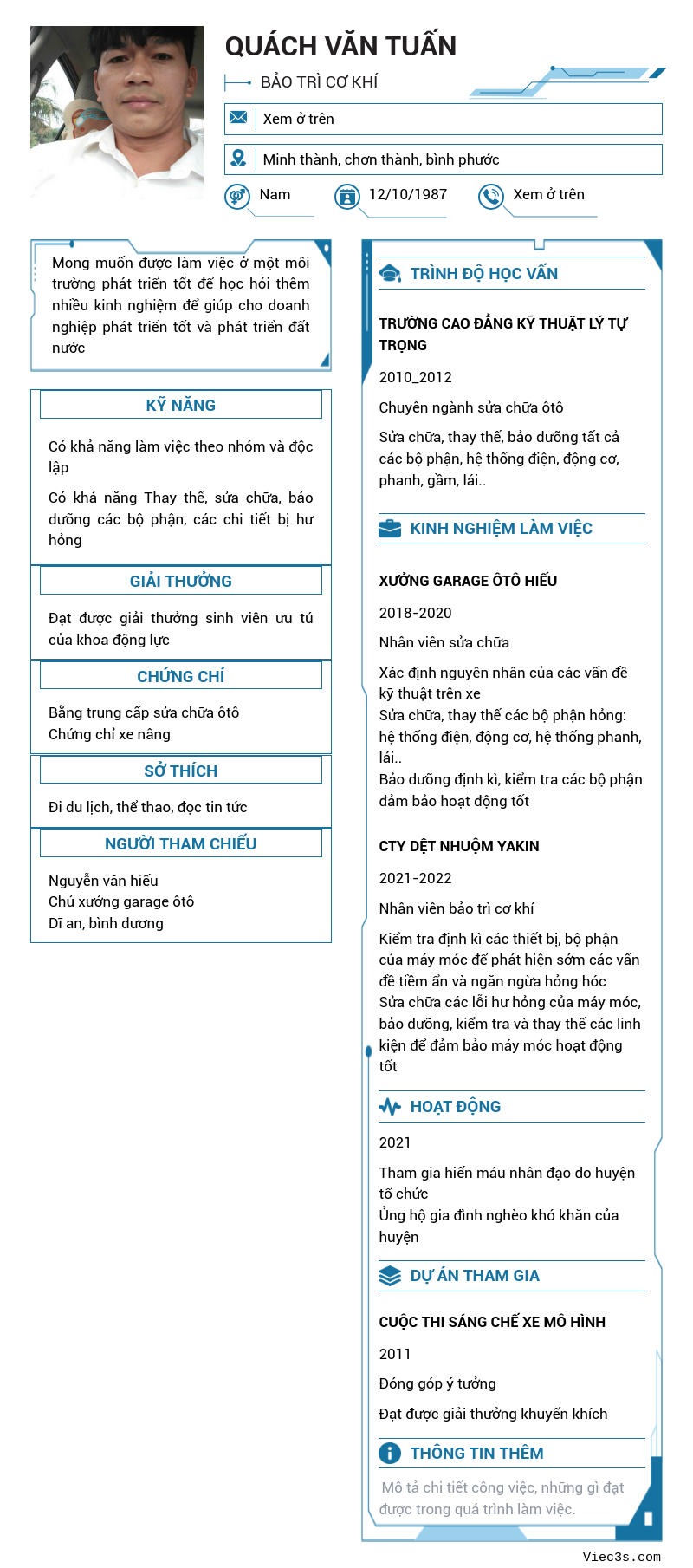 CV ứng viên