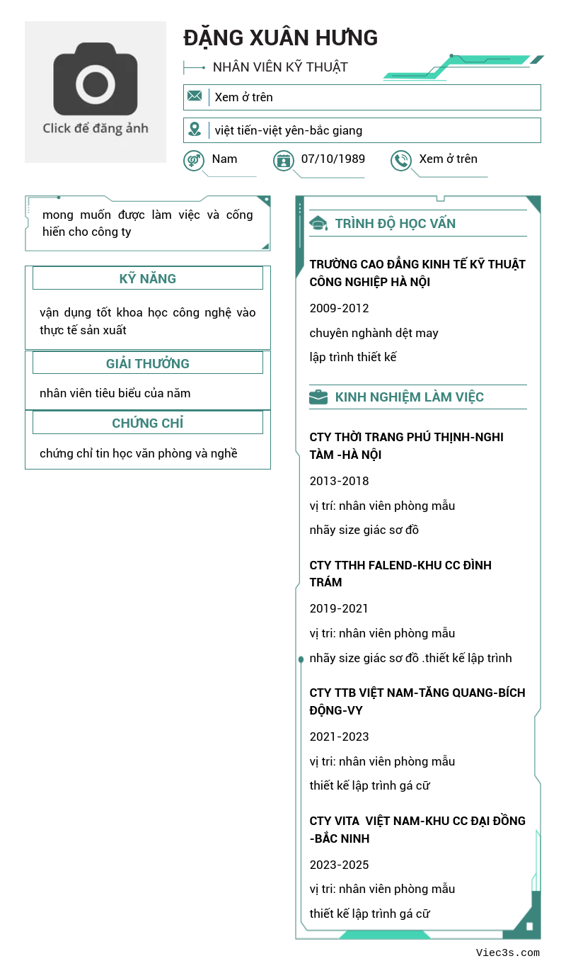 CV ứng viên